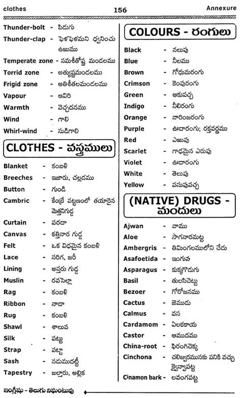 aloofness meaning in telugu|English to Telugu Meaning of aloof .